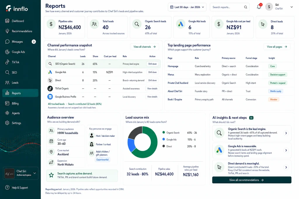 Reports-screen-innflo-chef-siri-example
