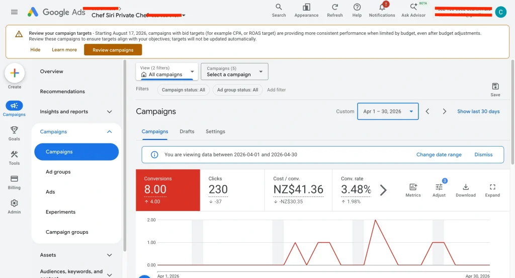 google-ads-results-innflo-chef-siri-apr-2026