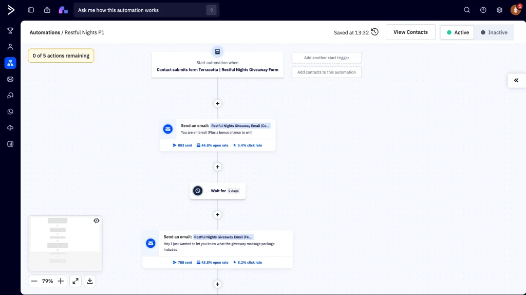 restful-nights-giveaway-email-automation-case-study-proof
